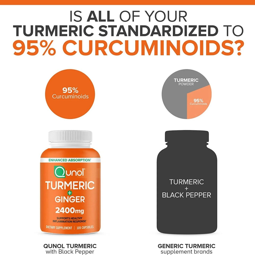 Turmeric Curcumin with Ginger and Black Pepper Extract, 2400mg